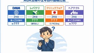 AGAオンライン治療　2年目比較